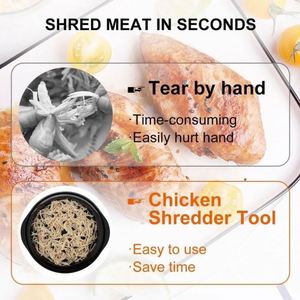 BPA-Free Non-Slip Grip Chicken Shredder Tool Handheld Plastic Meat Press for Cooking Household Food Separator Tearer - Product Image 3