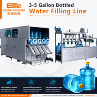 Machine de remplissage d'eau, machine d'embouteillage d'eau