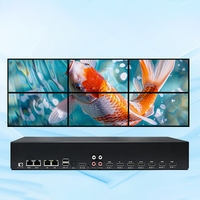 Contrôleur de mur vidéo RK3588 avec 7 sorties HD, 1 entrée HD, 6 TOPS NPU, RS232/485, Android 12, lecteur d'affichage numérique multi-écrans