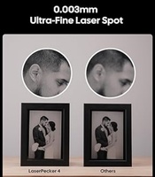 Machine de gravure laser LaserPecker LP4 (Pack de base) - Graveur laser double 2W IR + 10W Diode