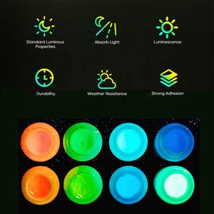 Tinta de Marcação de Estrada Resistente a Ácidos que Brilha no Escuro, Lançamento Novo 2026 - Product Image 5