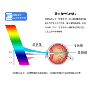 Ventilador de techo LED Dongbao con luz de cristal, estilo nórdico, espectro completo, ventilador integrado con luz para sala de estar, dormitorio, villa - Product Image 5