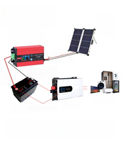 Contrôleur de charge solaire MPPT Wenying WY-600W 600W/1200W pour véhicules électriques 48V/60V/72V Gel Plomb-acide/Lithium/LiFePO4