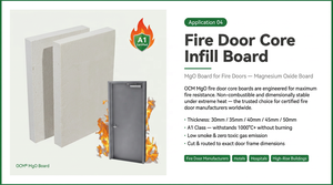 Matériaux de construction, âme de porte ignifugée, panneau écologique durable, panneau ignifuge en oxyde de magnésium (MGO) - Product Image 5