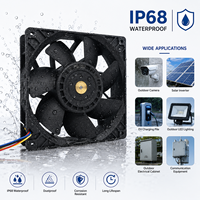 Ventilateur de refroidissement à roulement à billes tout métal 120 mm DC 24V 11000 tr/min étanche haute température 150°C OEM/ODM Noir