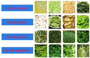 Coupe-légumes multifonctionnel facile à utiliser, coupe-légumes <span class=keywords><strong>julienne</strong></span>, coupe-légumes polyvalent - Product Image 5
