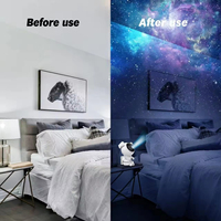 Projecteur LED Moderne Multicolore en ABS, Rechargeable par USB, à Intensité Variable, CRI 80 Élevé, pour Usage Hospitalier, avec Télécommande, Modèle Ocean Star