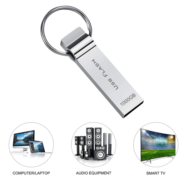 Wholesale 2.0 3.0 Portable High Speed Key Ring Cle U Disk Custom 1Gb 4Gb 32Gb 128G Metal Usb Stick Gift Pendrive Usb Flash Drive