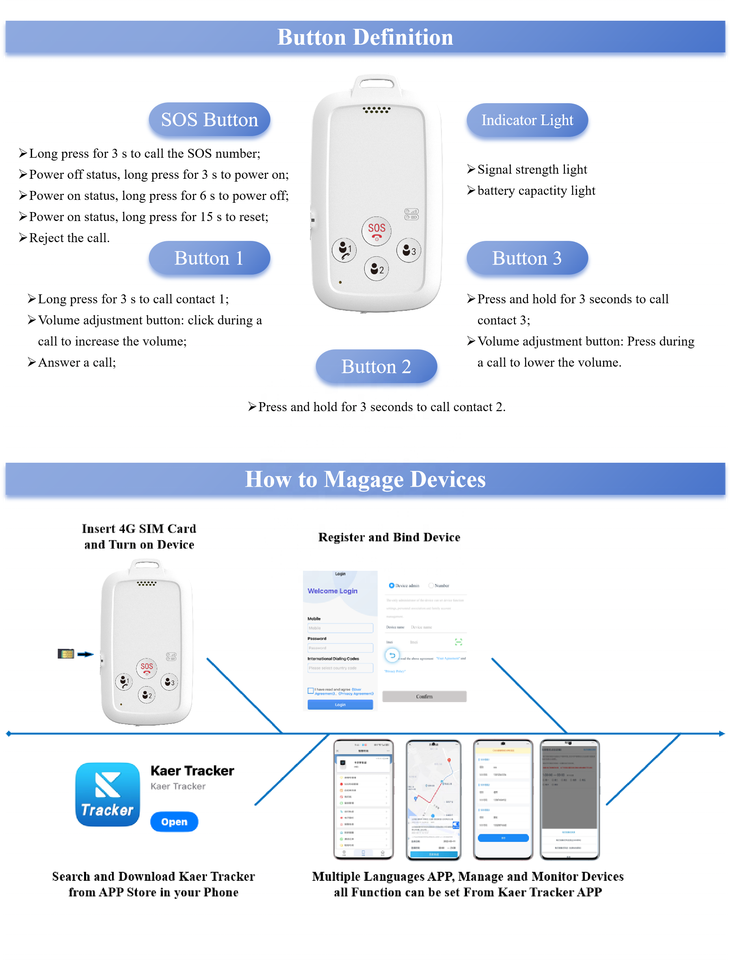 4G GPS Tracker with Touch Screen & SOS Button IP66 for Kids/Students ...