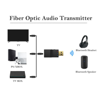 Émetteur audio Bluetooth USB, adaptateur audio numérique optique USB, dongle audio sans fil pour Nintendo Switch PC PS5 PS4 Xbox