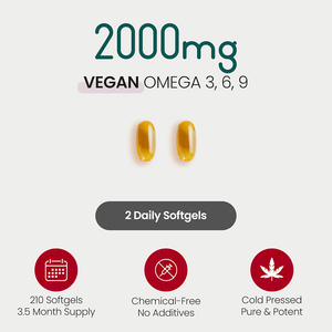 Oméga 3-6-9 de haute qualité, favorisent la santé cardiovasculaire, régulent les réponses inflammatoires, soulagent les douleurs articulaires, en gélules. - Product Image 2