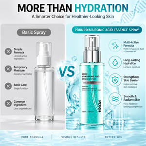 Spray Facial Ligero con Suero de Ácido Hialurónico PDRN, Ceramida NP y Colágeno Hidrolizado, Suero Hidratante 100ml - Product Image 3