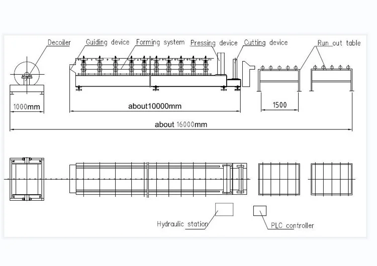 High Performance Automatic Metal M Purlin Profile Frame Channel Steel Roll Forming Making Machine