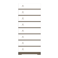 Stock UE LFP Batterie rechargeable haute tension modulaire empilée Système de stockage d'énergie domestique 15 ~ 40Wh Batteries lithium-ion Lifepo4