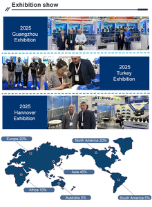 NEMA tiêu chuẩn một pha AC Motor 1/3 HP 60Hz 1725 vòng/phút tốc độ động cơ không đồng bộ với csaus giấy chứng nhận - Product Image 4