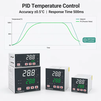 Contrôleur de température PID LED ODM TC7 W1G-2 avec entrée K/E/PT100, contrôle programmable 32 segments, thermostat industriel pour four