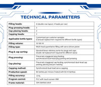 Machine intégrée entièrement automatique de remplissage, bouchage et capsulage, machine de remplissage continu de liquides, de bouchage et de capsulage