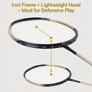 <span class=keywords><strong>Kit</strong></span> de <span class=keywords><strong>badminton</strong></span> en gros pour 2/4 joueurs avec raquettes à manche en acier, poignée en PVC rigide, <span class=keywords><strong>kit</strong></span> de <span class=keywords><strong>jeu</strong></span> d'extérieur durable, volants personnalisables - Product Image 3