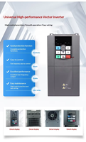Convertidor de Frecuencia de CA Trifásico VFD con Control Vectorial IP20 para Ventiladores y Bombas, 0.75kW/1.5kW, Modelo OEM, ISO, CE