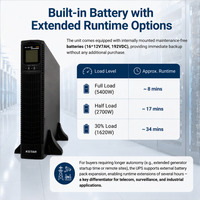 Onduleur en ligne 6 kVA 5400 W à double conversion, montable en rack, avec armoire de batterie externe pour salle serveur et équipement informatique