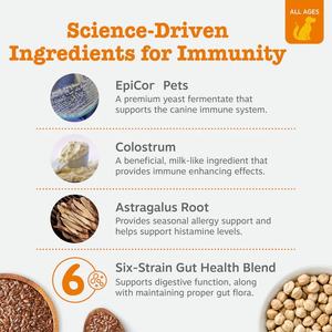 Probióticos Inmunitarios para Alergias de Marca Privada OEM/ODM para Perros, Masticables Blandos Multivitamínicos, Proteína, Suplementos para Mascotas para la Cadera y las Articulaciones, Vitaminas - Product Image 3