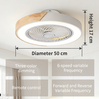 Ventilateur de plafond moderne à 5 pales et 6 vitesses avec lumière LED, télécommande, moteur BLDC, 3 CCT, décoratif, économe en énergie, à intensité variable