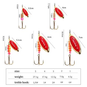 FTK <span class=keywords><strong>Spinning</strong></span> Spinnerbait Metal Jig Lures Crankbaits Treble Hooks Bass Mandarin Fish Ocean Boat Sea Fishing Adatto per Lanci Lunghi - Product Image 3