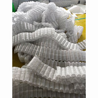 Unité de ressort de poche pour matelas mini pain bobines de ressort de poche