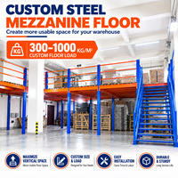 Solution de plancher en mezzanine en acier pour augmenter la capacité de stockage de l'entrepôt