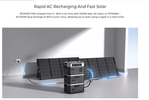 Estación de Energía Portátil de 3600W con Batería LiFePO4, Generador Solar UPS de 2048Wh, Onda Sinusoidal Pura, Controlador MPPT, Oukitel BP2000 Pro (Stock en la UE) - Product Image 6