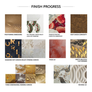 Scatole di Imballaggio in Materiale Premium e Lavorazione Squisita, Scatola Regalo Personalizzata con Logo, Scatola per Profumo Personalizzata per Marchio Personalizzato - Product Image 4