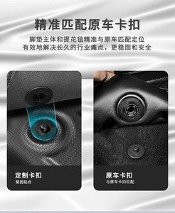 Accessoires automobiles, tapis de sol de voiture imperméables toutes saisons, doublure de sol de voiture pour <span class=keywords><strong>Volvo</strong></span> - Product Image 6
