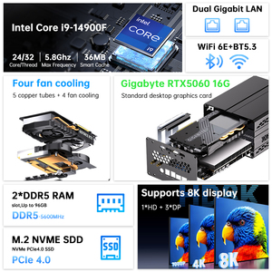 Mini PC de Alto Rendimiento <span class=keywords><strong>I7</strong></span>-14700F RTX 5060 <span class=keywords><strong>Ti</strong></span> 16GB DDR5 64GB 2TB SSD para Juegos, Negocios, Estaciones de Trabajo y Oficinas - Product Image 5