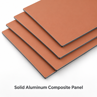 Panneau composite en aluminium massif bordeaux 3 mm 4x8 pieds pour revêtement d'armoires de cuisine