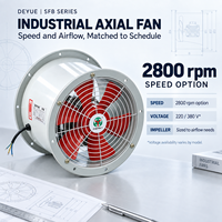 Ventilateurs axiaux 2800 tr/min 400 mm 380 V triphasés à haut débit d'air pour l'extraction des fumées en atelier, les entrepreneurs en génie civil et les distributeurs