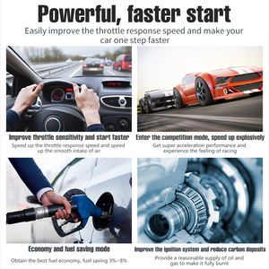 WiiYii Nouveau Contrôleur Électronique d'Accélérateur de Voiture F2 avec Écran LCD, 14 Modes de Conduite, Réponse d'Accélérateur Améliorée, Filaire - Product Image 5