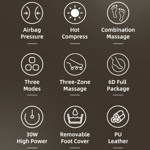 Masajeador Eléctrico de Pies con Rodillos Amasadores y Raspadores, con Calor, Masajeador de Pies Shiatsu con Rodillos Amasadores - Product Image 3