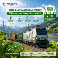 Transport ferroviaire de marchandises en vrac Firebird : Chine vers Lituanie, FBA, DDP, service de livraison.