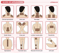 Patch chauffant contouré et flexible au piment pour genou, coude, cheville – Chaleur quotidienne