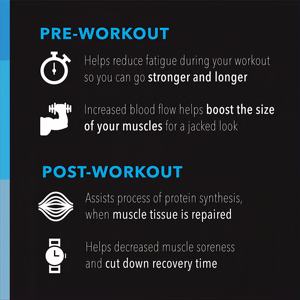 מפעל oem תווית נוזל אוראלי טיפות תרגיל אנרגיה מגבר לשפר את ביצועי ספורט מראש - Product Image 2