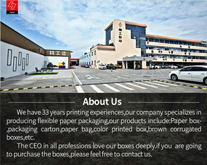 Striscia di strappo in cartone ondulato per aeroplano a forma di scatola cosmetica confezione regalo per abbigliamento con cerniera scatola di spedizione con Logo personalizzato - Product Image 4