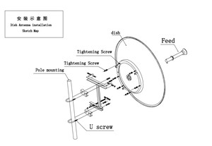 Antenna Parabolica Direzionale Verticale Hua Rong Tong 1200MHz, Guadagno 20dBi, Modello TDJ-1200HSD12-20 N - Product Image 4