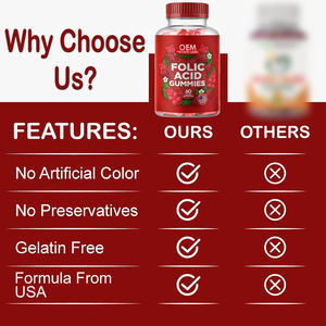 เยลลี่กรดโฟลิก OEM 400mcg วิตามินโฟเลตแบบเยลลี่  อาหารเสริมสำหรับก่อนคลอดและตั้งครรภ์ สำหรับผู้หญิง คุณแม่ และเด็ก - Product Image 2