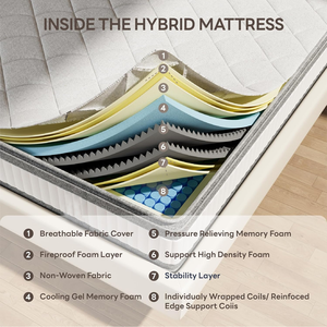 <span class=keywords><strong>Materasso</strong></span> COSTFULL King da 10 Pollici in Memory Foam Gel, Zonato per Alleviare la Pressione, Rivestimento Rimovibile, Durezza Media, Molle Insacchettate Individuali - Product Image 3