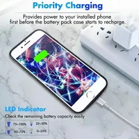 Coque de téléphone 10000 mAh pour iPhone 6 6S 7 8 SE 2020 2022 2023, chargeur de batterie, étui de batterie, coque de batterie pour iPhone 6S, 4.7