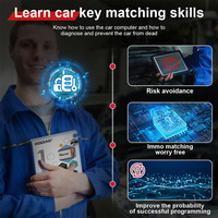 GODIAG Key Tool Plus: Instrucciones Prácticas 1 y 2 (Dos Libros) para Cerrajeros y Técnicos de Mantenimiento de Vehículos