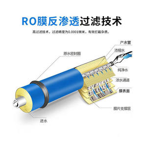 Système de filtration d'eau par osmose inverse Alix, capacité de 0,5 tonne, avec adoucissement et filtration au charbon actif - Product Image 3