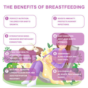 Thé D'Allaitement 100% Naturelle - Complément Aux Herbes Pour Stimuler La Lactation Et Soutenir <span class=keywords><strong>Les</strong></span> Mamans - Product Image 6