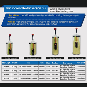 Versione del modulo in fibra di carbonio FPV 3.5 la distanza di volo 2-10km per Robot Crawling della conduttura e Drone di ispezione per interni - Product Image 6