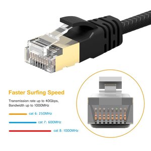 AIPENG Cable de red <span class=keywords><strong>Cat</strong></span> <span class=keywords><strong>8</strong></span> Cable <span class=keywords><strong>Ethernet</strong></span> FTP 34awg SSTP Slim Internet Rj45 Cat8 Cable de conexión - Product Image 5